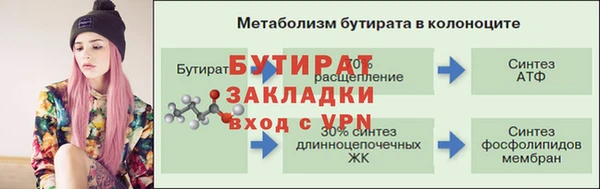 mdpv Горно-Алтайск